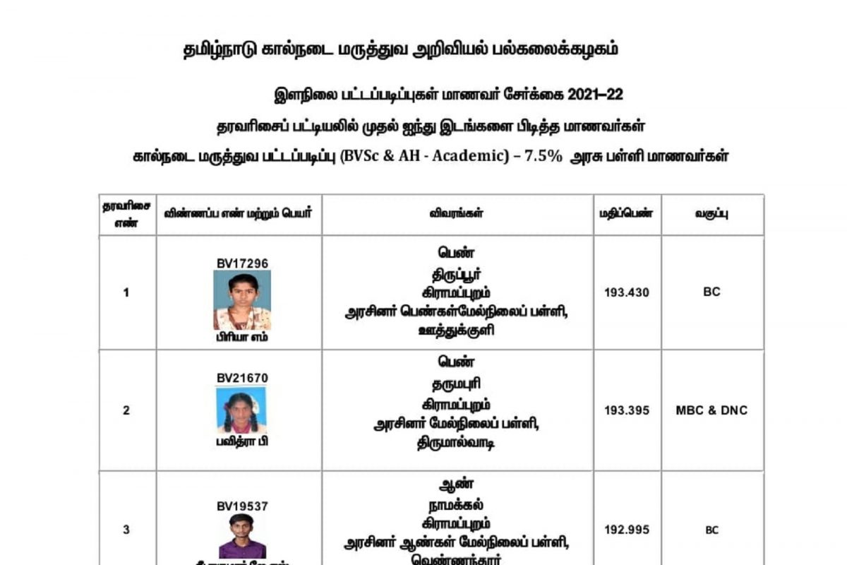 கால்நடை மருத்துவப் படிப்புக்கான தரவரிசைப் பட்டியல் வெளியீடு