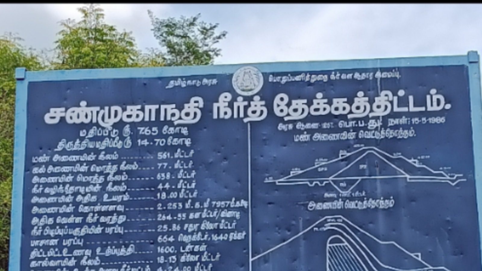 மாற்றம் இல்லாமல் நீடிக்கும் சண்முகா நதி அணையின் நீர்மட்டம் - தேனி மாவட்டத்திலுள்ள அணைகளின் நீர்மட்ட (30 /03/22) நிலவரம்
