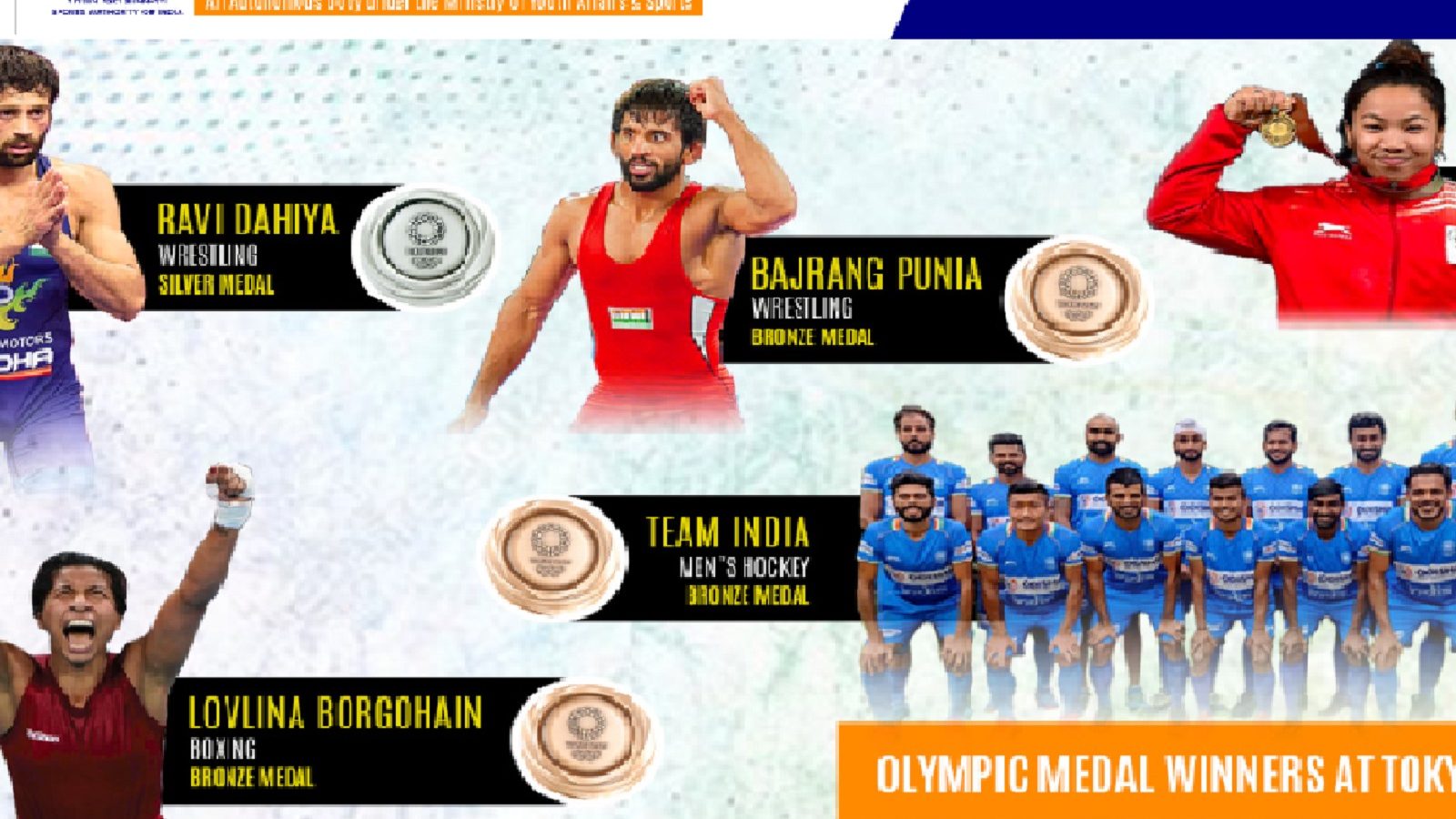 SAI Recruitment 2022 | இந்திய பளுதூக்கும் கூட்டமைப்பு வேலைவாய்ப்பு அறிவிப்பு…. ரூ. 1,00,000/- வரை சம்பளம் – எப்படி விண்ணப்பிப்பது?