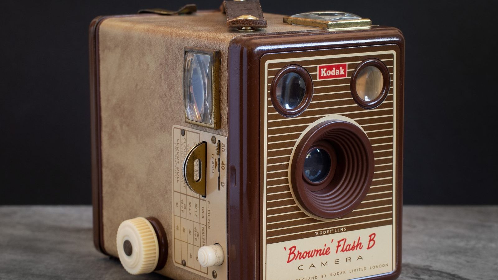 1500 முதல் இன்று வரை ஒளிப்படக் கருவியின் பரிணாமங்கள்…