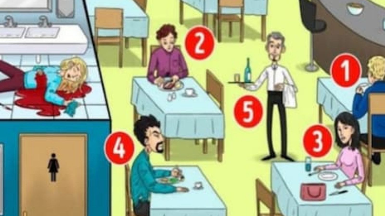 கொலை செய்தது யாரென்று கண்டுபிடியுங்கள் - நீங்கள் எவ்வளவு புத்திசாலி என்று பார்க்கலாம்.!