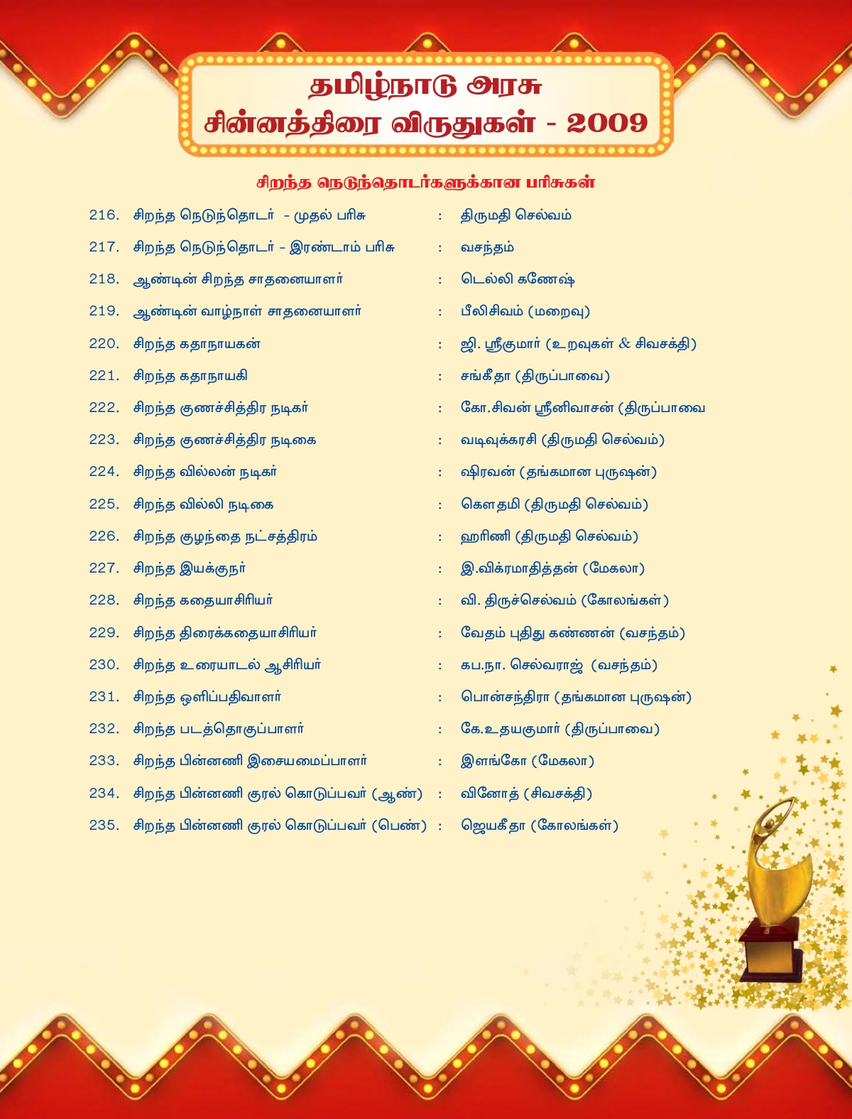  தமிழ்நாடு அரசு சின்னத்திரை விருதுகள் - 2009