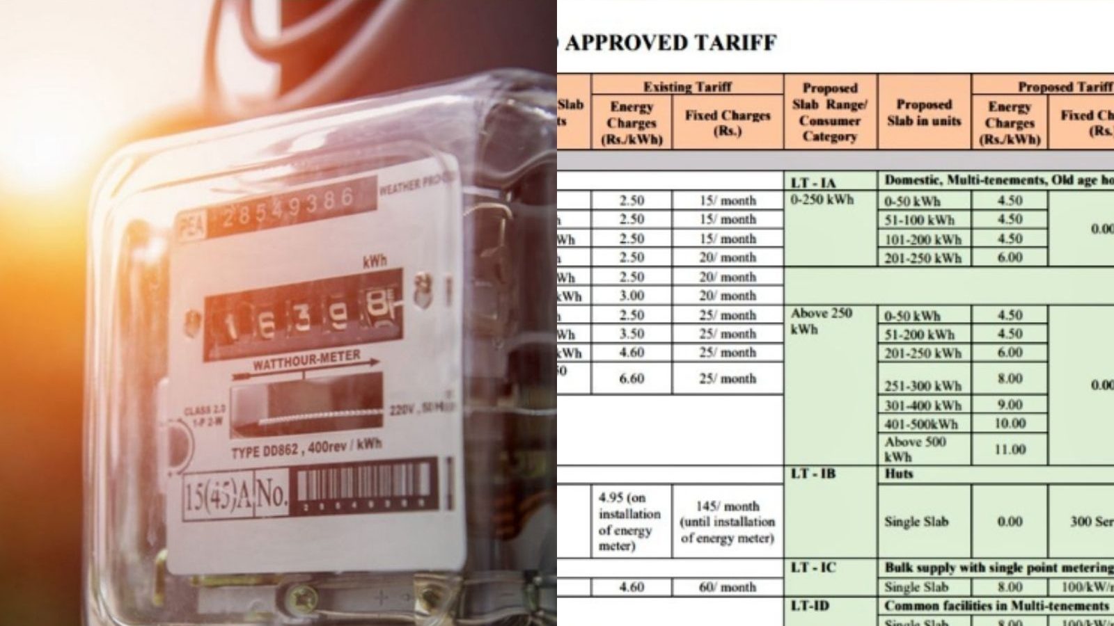 தமிழகத்தில் உயர்த்தப்பட்ட மின்கட்டணம் எவ்வளவு?