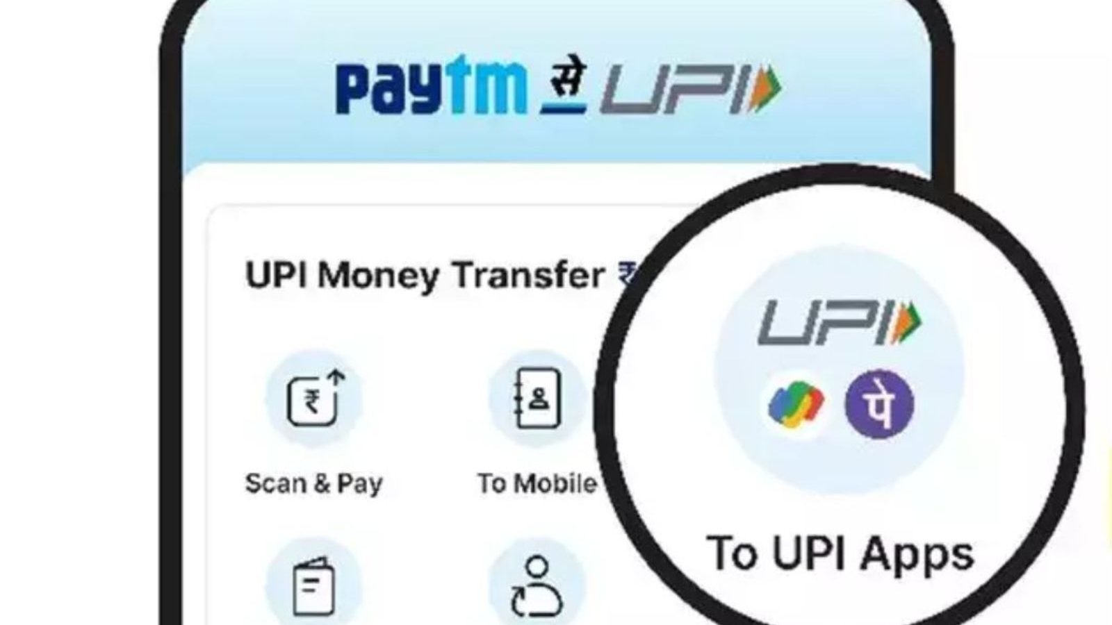இனி செம ஈசி.. Paytmல் சூப்பர் அப்டேட்.!  மற்ற UPI பயனர்களுக்கு பணம் அனுப்ப புது வசதி!