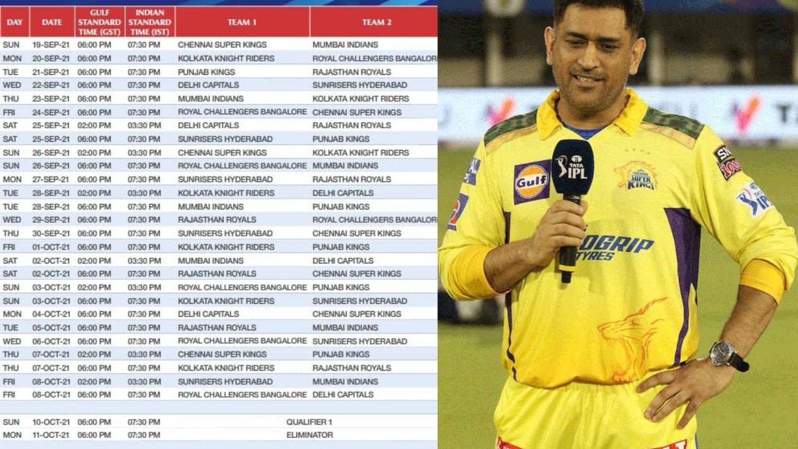 ஐபிஎல் ரசிகர்களே ரெடியா?  வெளியாகிறது IPL அட்டவணை.. யாருக்கு எப்போது மேட்ச்?