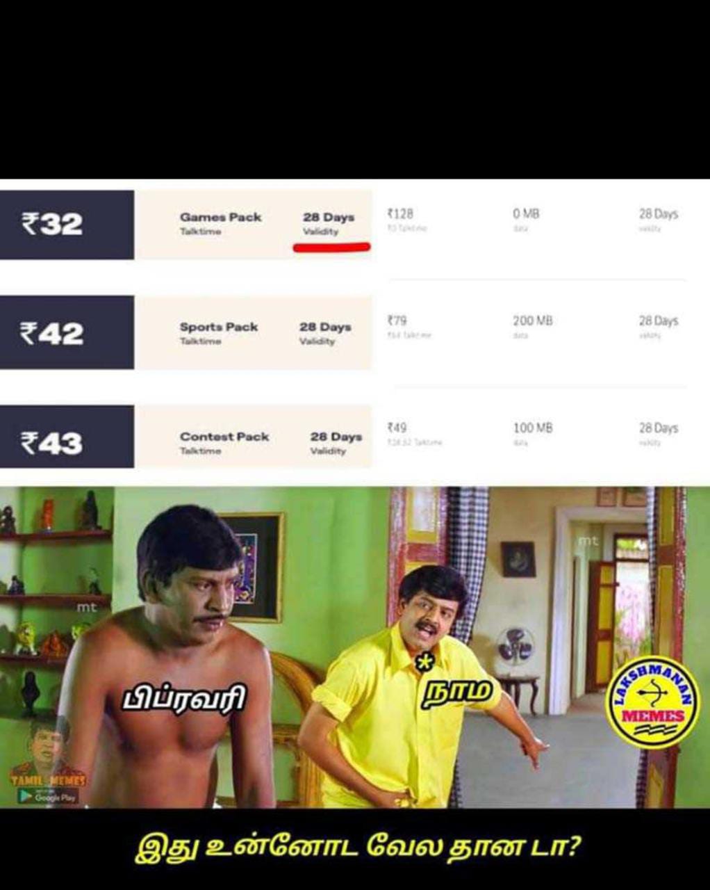  சமூக வலைதளங்களில் வைரலாகும் மீம்ஸ்