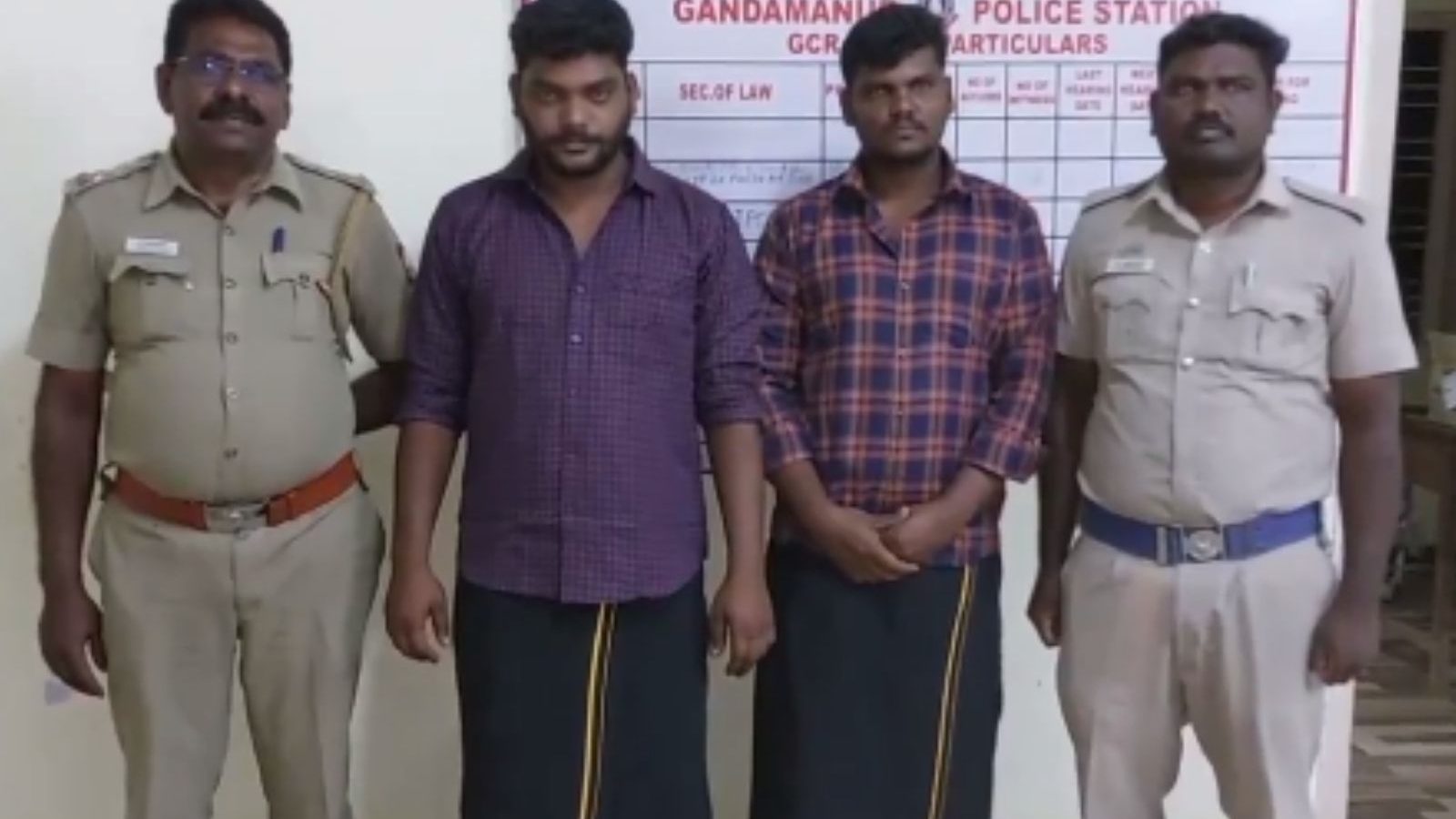 80 லட்சம் கொடுத்தால் 1 கோடி கிடைக்கும் - ஹவாலா பணம் மாற்றுவதாக மோசடி செய்த கும்பல் கைது