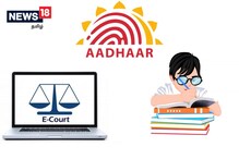 போட்டி தேர்வுகளுக்கான நவம்பர் மாத முக்கிய  நடப்பு நிகழ்வுகளின் தொகுப்ப