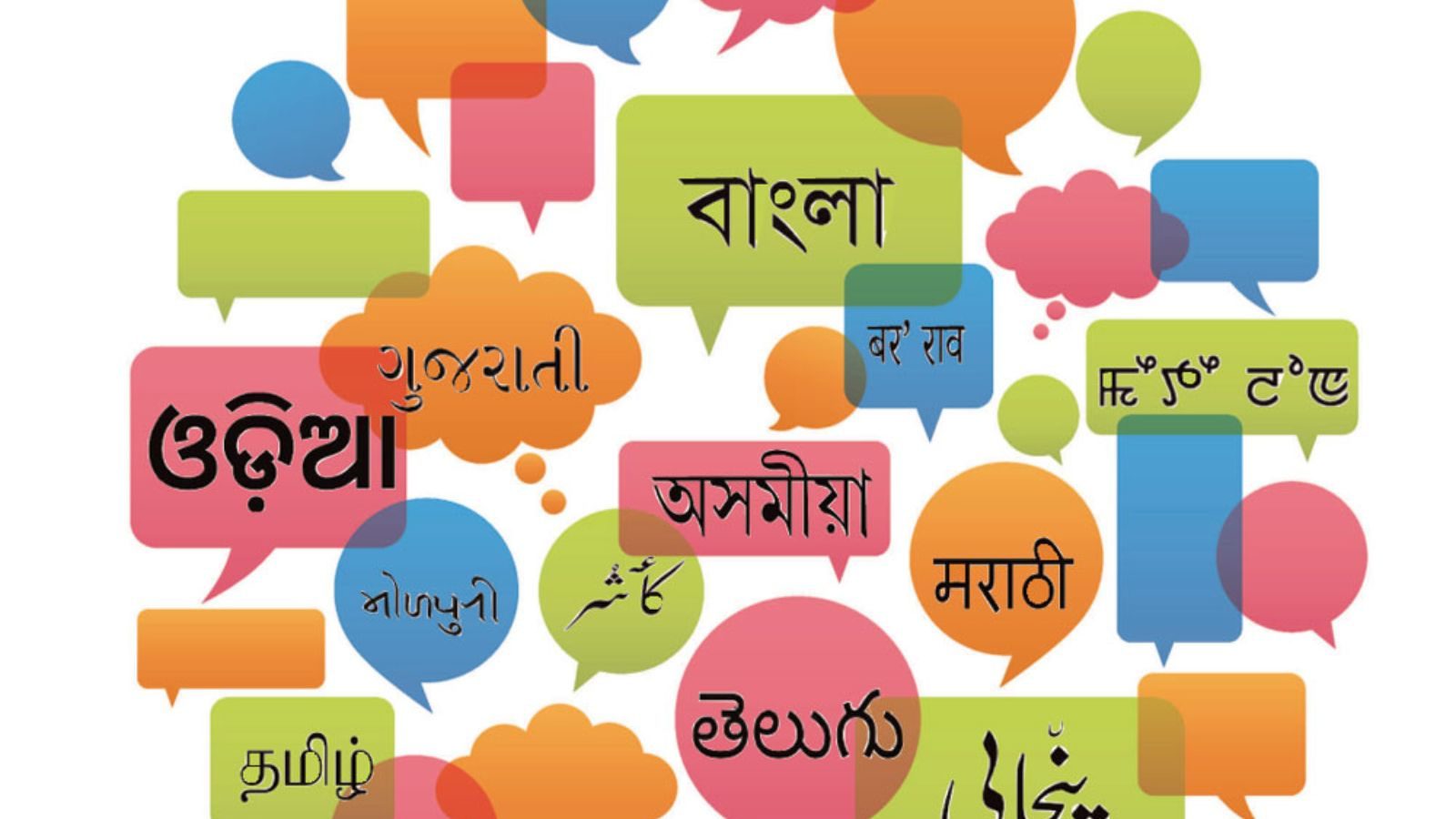 Tahukah Anda berapa banyak tempat yang dimiliki India dalam daftar negara yang menggunakan sebagian besar bahasa?