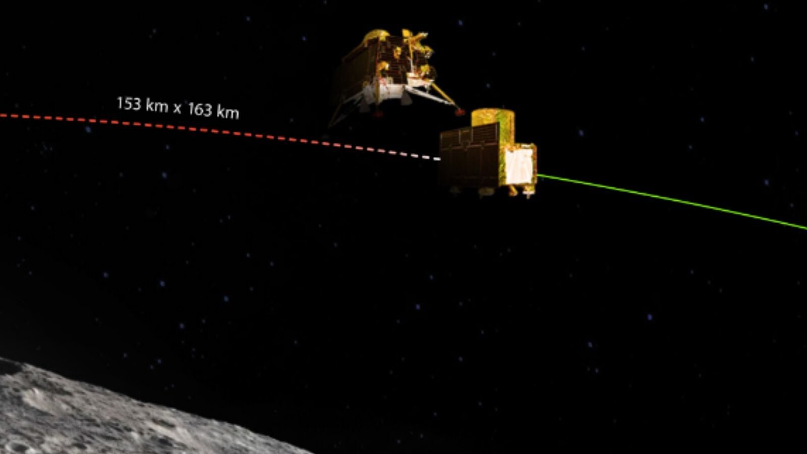 5 நாட்களில் நிலவில் தரையிறங்குகிறது விக்ரம் லேண்டர்..
