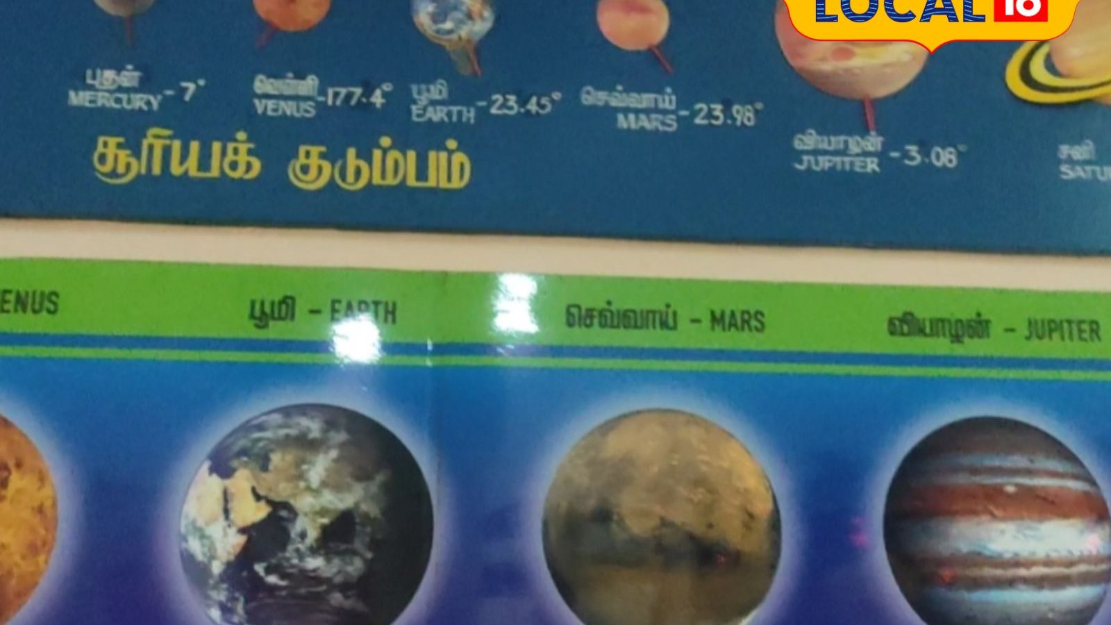 திருச்சி அண்ணா அறிவியல் மைய கோளரங்கத்தில் என்னென்ன வசதிகள் இருக்கு தெரியுமா?