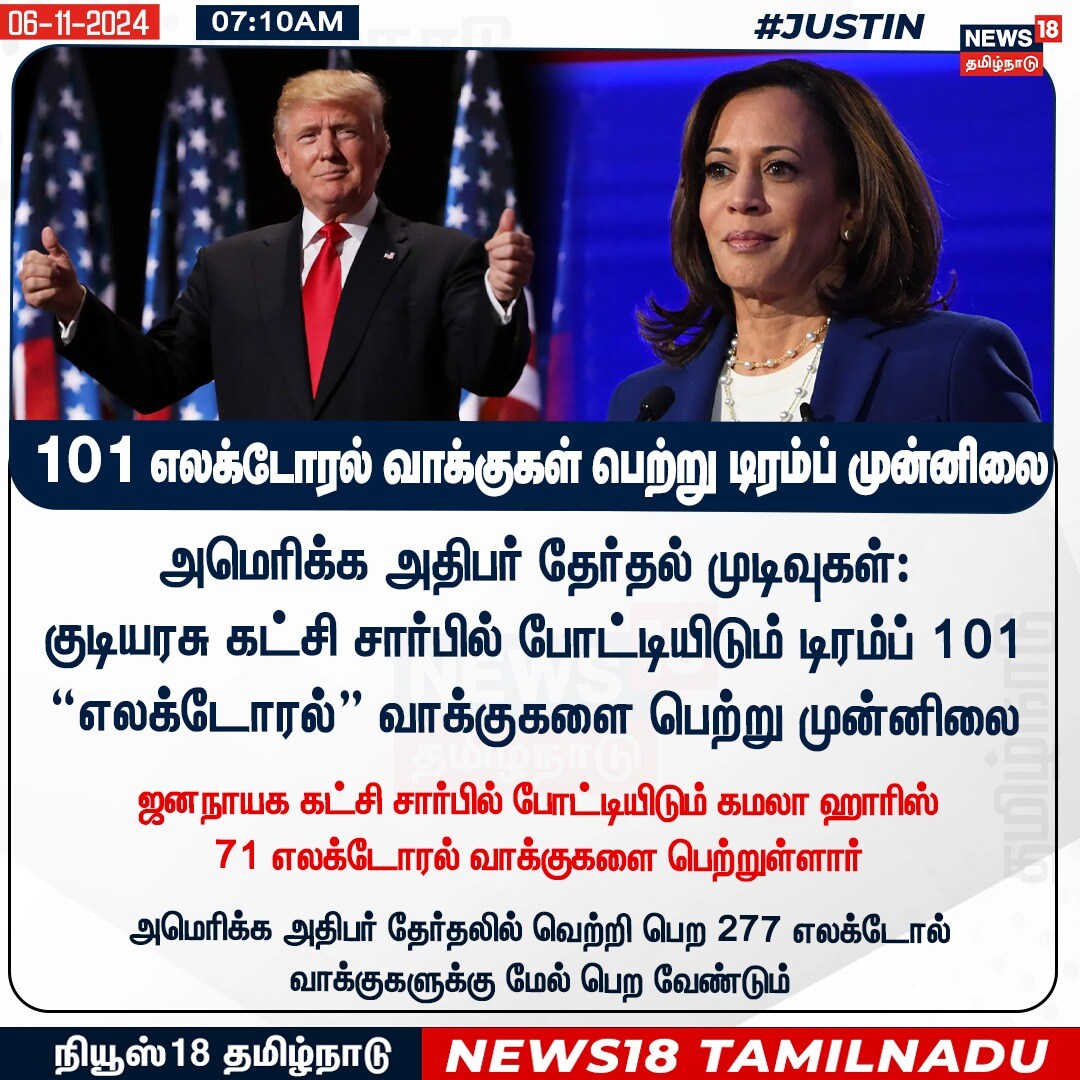 US Election 2024 Result Live அமெரிக்க அதிபராகிறார் டெனால்ட் டிரம்ப்