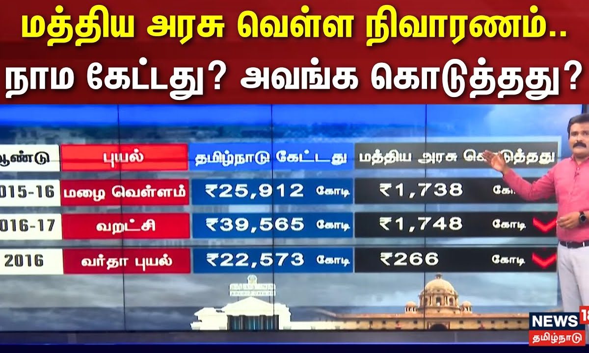 Cyclone Relief Fund | மத்திய அரசு வெள்ள நிவாரணம்.. | Central Government ...