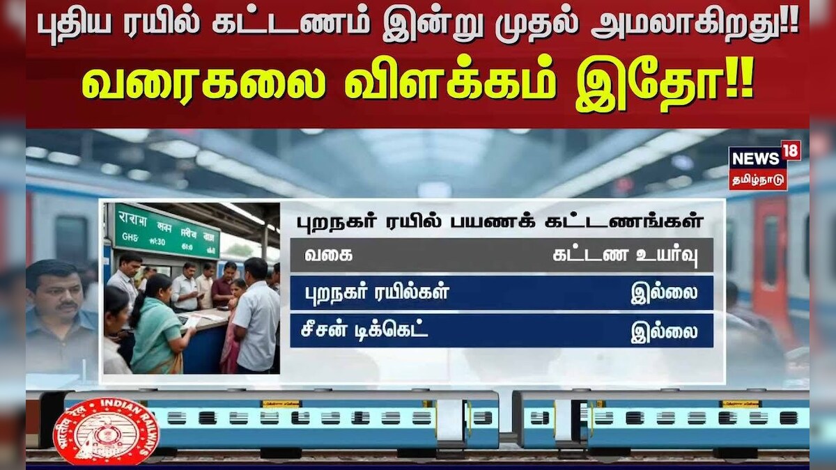Train Ticket Price | புதிய ரயில் கட்டணம் இன்று முதல் அமலாகிறது!! - வரைகலை விளக்கம் இதோ!!