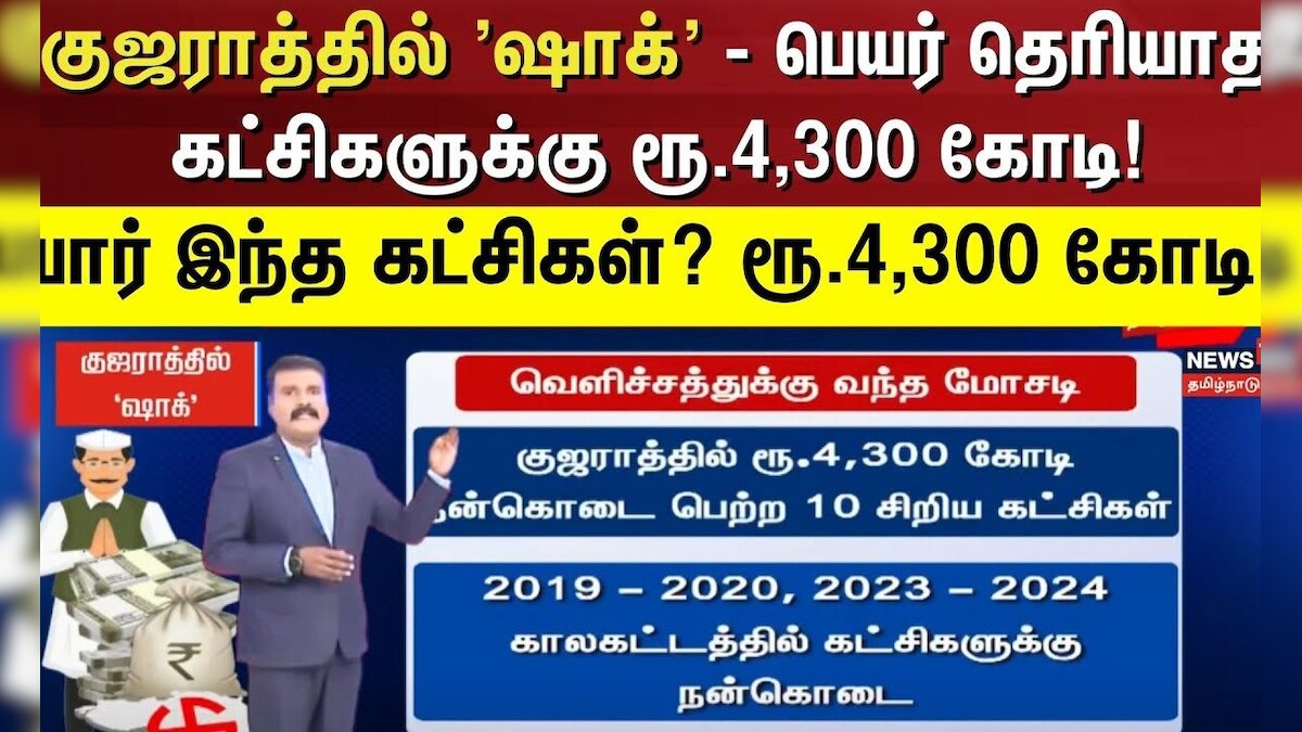 Gujarat Tragedy | குஜராத்தில் 'ஷாக்' - 