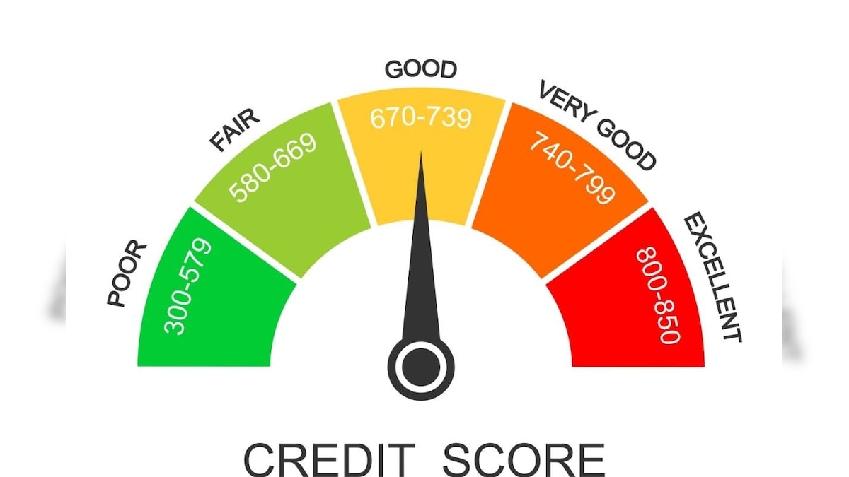 தனிநபர் கடன்  எளிதாக கிடைக்க வேண்டுமா..? உங்கள் கிரெடிட் ஸ்கோரை அதிகப்படுத்துவது எப்படி? | வணிகம் - News18 தமிழ்