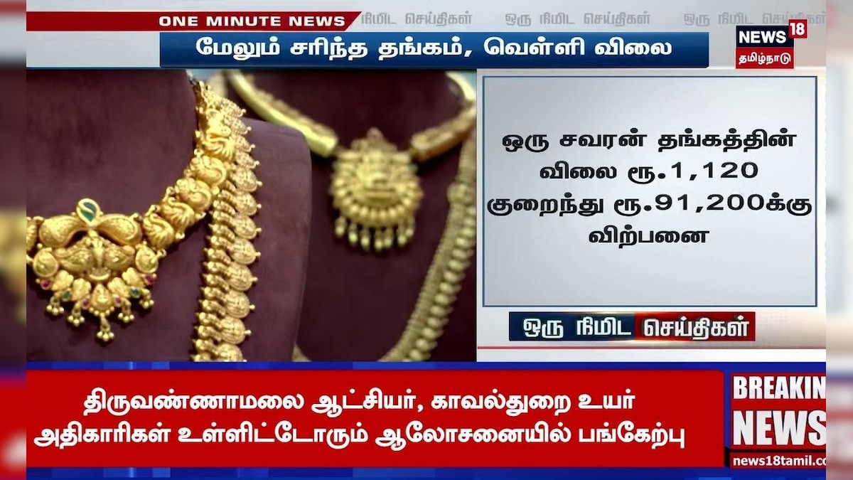 Shocking Gold Rate |  சென்னையில் ஆபரணத் தங்கத்தின் விலை ஒரே நாளில் சவரனுக்கு ரூ. 1.120 சரிவு