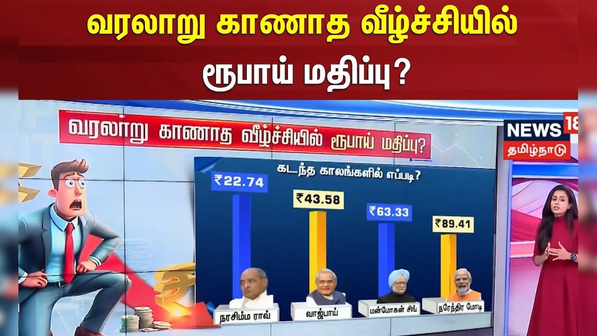 Indian Currency Rate | வரலாறு காணாத வீழ்ச்சியில் ரூபாய் மதிப்பு? | Indian Rupee | Dollar Rate | தமிழ்நாடு - News18 தமிழ்