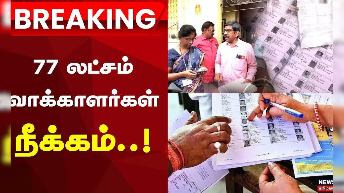 Breaking News | தமிழ்நாட்டில் 77 லட்சம் வாக்காளர்கள் நீக்கப்பட வாய்ப்பு | Voting People | TN Govt | தமிழ்நாடு - News18 தமிழ்