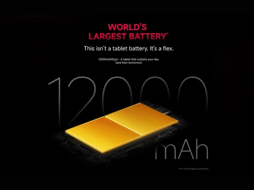 இந்தியாவில் Redmi Pad 2 Pro டேப்லெட்டின் விலை குறித்த விவரங்கள் தொடர்பான தகவல்கள் சில வெளியாகியுள்ளன. அதன்படி, இந்த டேப்லெட் 6GB ரேம் மற்றும் 128GB வேரியன்ட் உடன், இந்தியாவில் சுமார் ரூ.25,000 என்ற விலை அளவில் இருக்கும் என்று தெரிகிறது. போலவே இந்த டேப்லெட்டின் மற்றொரு வேரியன்ட்டான 8GB/128GB-ன் விலை ரூ.28,000 என்றும், 8GB ரேம் மற்றும் 256GB இன்டர்னல் ஸ்டோரேஜூடன் கூடிய ஹை-என்ட் மாடலின் விலை ரூ.30,000 என்றும் நிர்ணயிக்கப்படலாம் என தெரிகிறது. இந்தியாவில் Redmi Pad 2 Pro டேப்லெட்டின் விலை குறித்த விவரங்கள் தொடர்பான தகவல்கள் சில வெளியாகியுள்ளன. அதன்படி, இந்த டேப்லெட் 6GB ரேம் மற்றும் 128GB வேரியன்ட் உடன், இந்தியாவில் சுமார் ரூ.25,000 என்ற விலை அளவில் இருக்கும் என்று தெரிகிறது. போலவே இந்த டேப்லெட்டின் மற்றொரு வேரியன்ட்டான 8GB/128GB-ன் விலை ரூ.28,000 என்றும், 8GB ரேம் மற்றும் 256GB இன்டர்னல் ஸ்டோரேஜூடன் கூடிய ஹை-என்ட் மாடலின் விலை ரூ.30,000 என்றும் நிர்ணயிக்கப்படலாம் என தெரிகிறது.