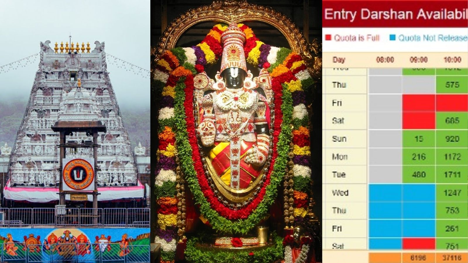 Tirupati | திருப்பதி பக்தர்களுக்கு குட்நியூஸ்.. ஈஸியாக நிமிடத்தில் டிக்கெட் புக் செய்யலாம்.. இந்த மாதிரி ட்ரை பண்ணுங்க..! | ஆன்மீகம் போட்டோகேலரி - News18 தமிழ்