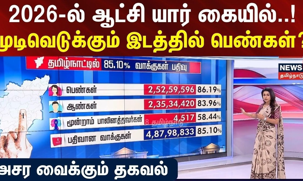 TN Election 2026 Results | 2026ல் ஆட்சி யார் கையில் - முடிவெடுக்கும் இடத்தில் பெண்கள் | Women Voters