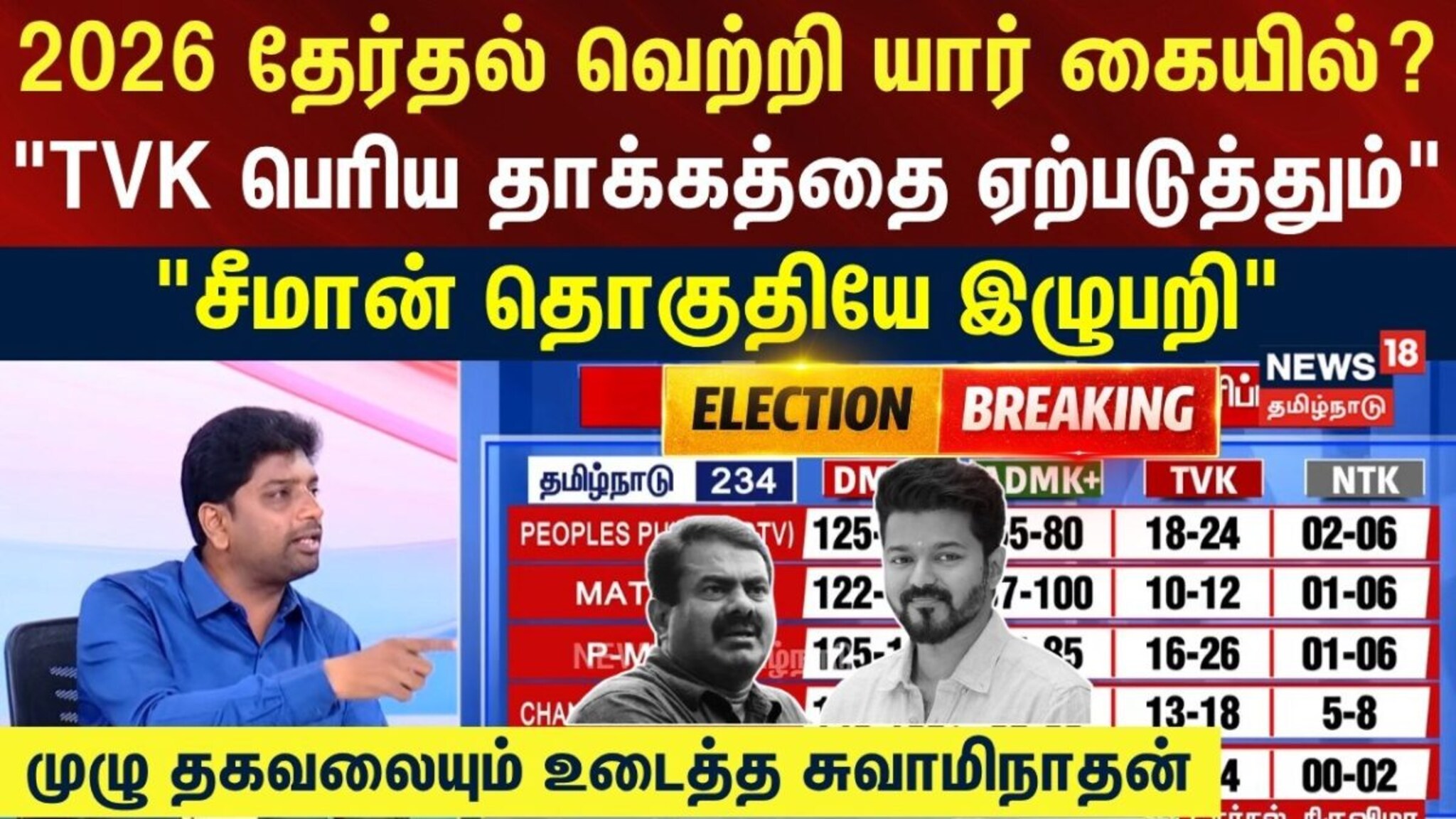 Tamil Nadu Election Results 2026 | தேர்தல் வெற்றி யார் கையில் உள்ளது ...