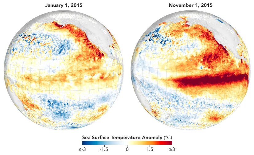 EL Nino - Intersting Human Hisory