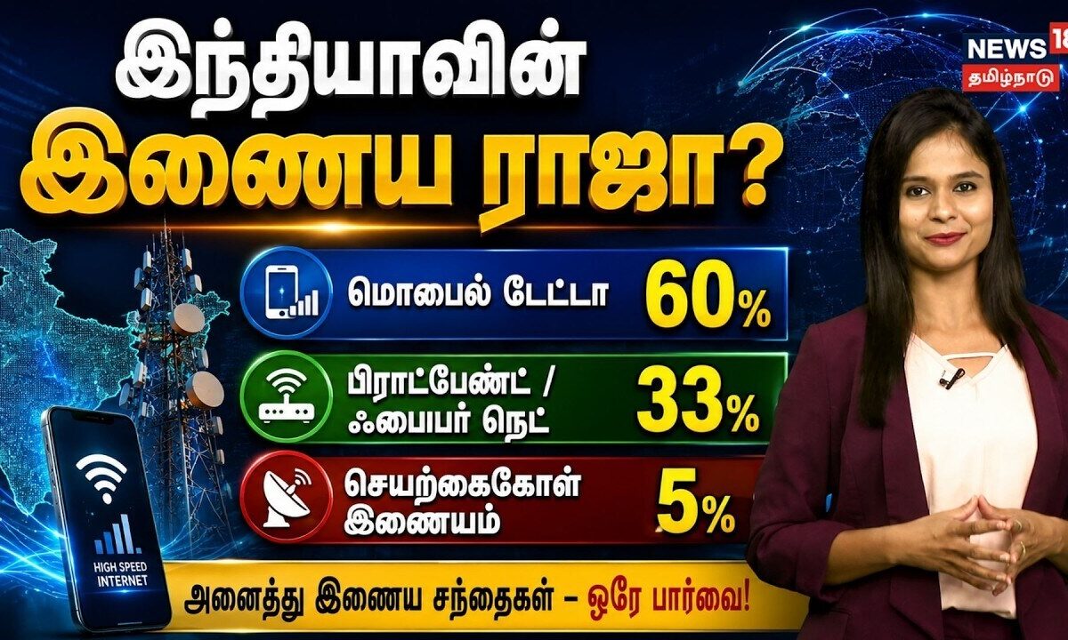 India's Internet King? Mobile Data Dominates | இந்தியாவின் இணைய ராஜா?