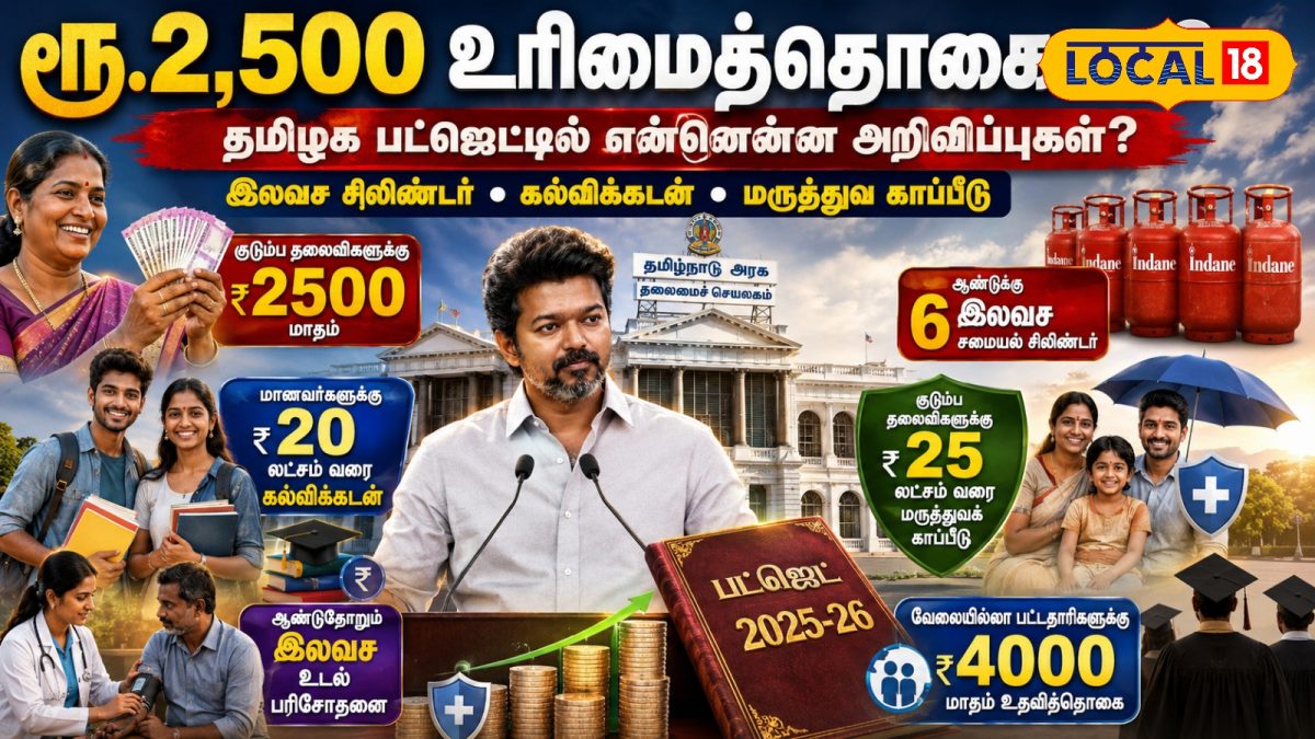 Magalir Urimai Thogai: மகளிர் உரிமைத்தொகை உயர்வு... பட்ஜெட்டில் காத்திருக்கும் அதிரடி அறிவிப்புகள்...