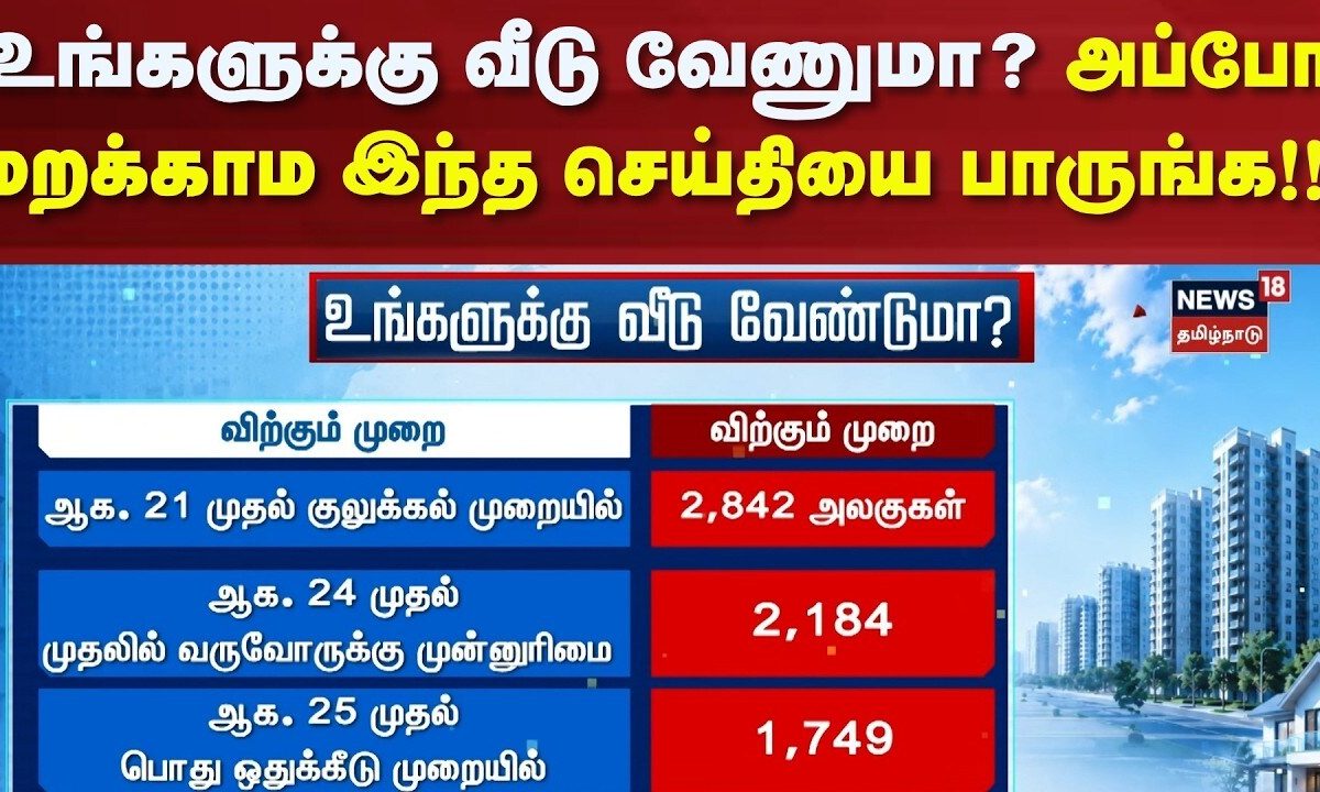 TN Govt | உங்களுக்கு வீடு வேணுமா? - அப்போ மறக்காம இந்த செய்தியை பாருங்க!! | News18 Tamil Nadu
