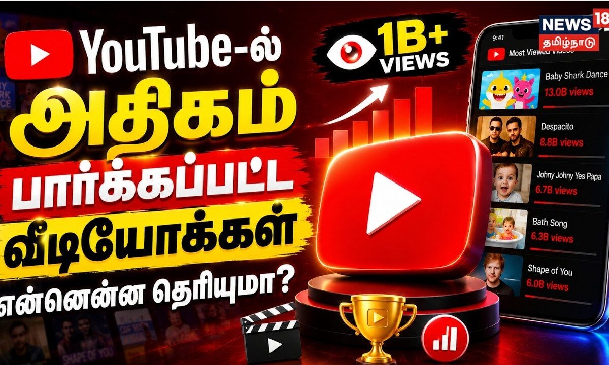 Baby Shark | Top 5 Videos | YouTube-ல் அதிகம் பார்க்கப்பட்ட வீடியோக்கள் என்னென்ன தெரியுமா?