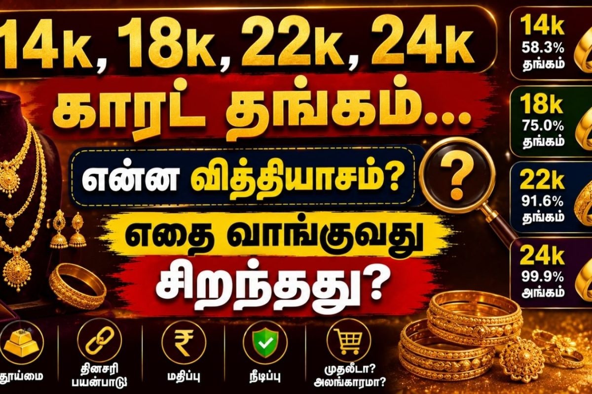 Gold | 14k, 18k, 22k, 24k காரட் தங்கம்.. என்ன வித்தியாசம்? எதை வாங்குவது சிறந்தது?