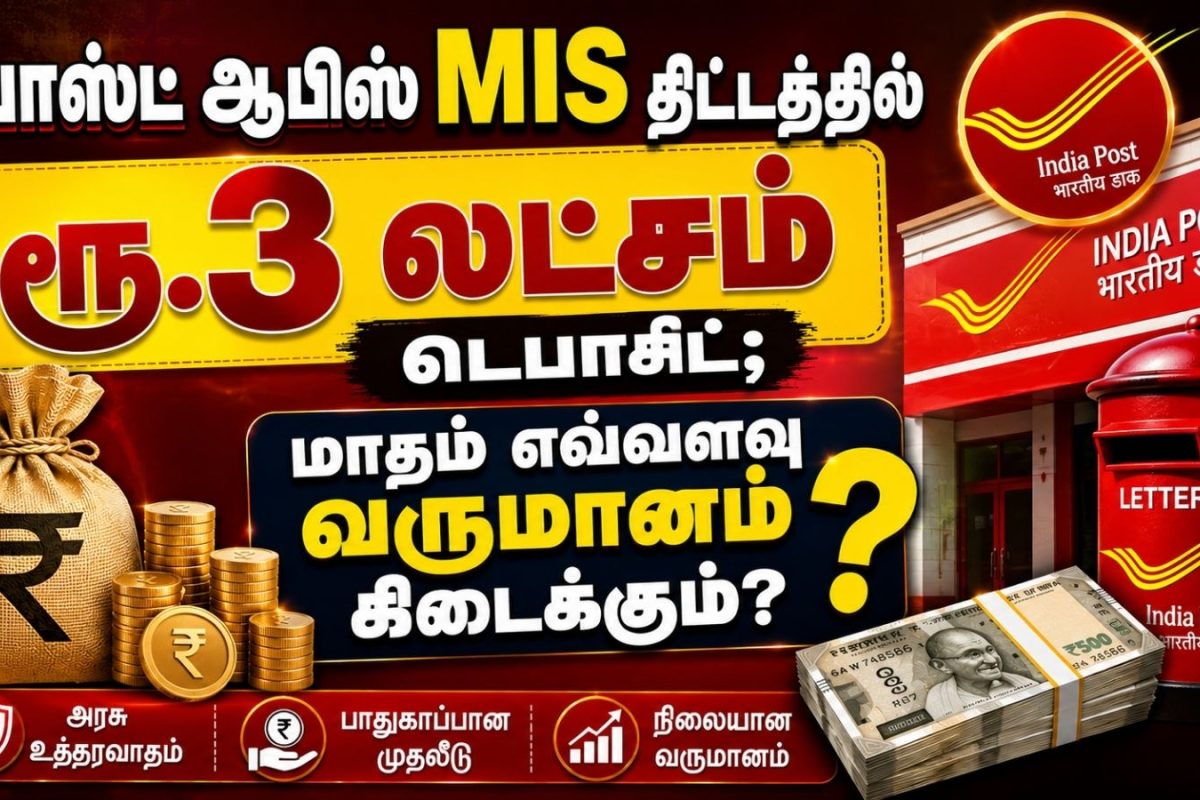 Post Office | போஸ்ட் ஆபிஸ் MIS திட்டத்தில் ரூ.3 லட்சம் டெபாசிட்.. மாதம் எவ்வளவு வருமானம் கிடைக்கும்?