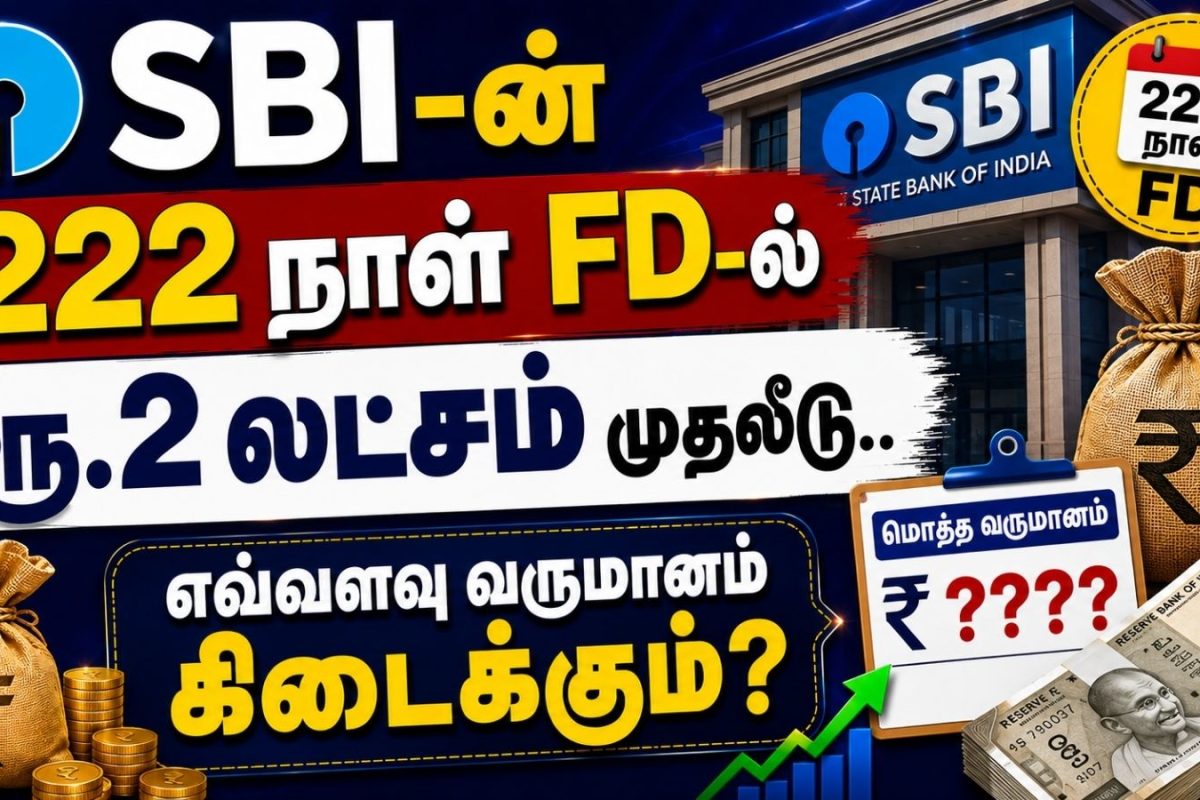 SBI FD | எஸ்பிஐ-ன் 222 நாள் FD-ல் ரூ.2 லட்சம் முதலீடு.. எவ்வளவு வருமானம் கிடைக்கும்?