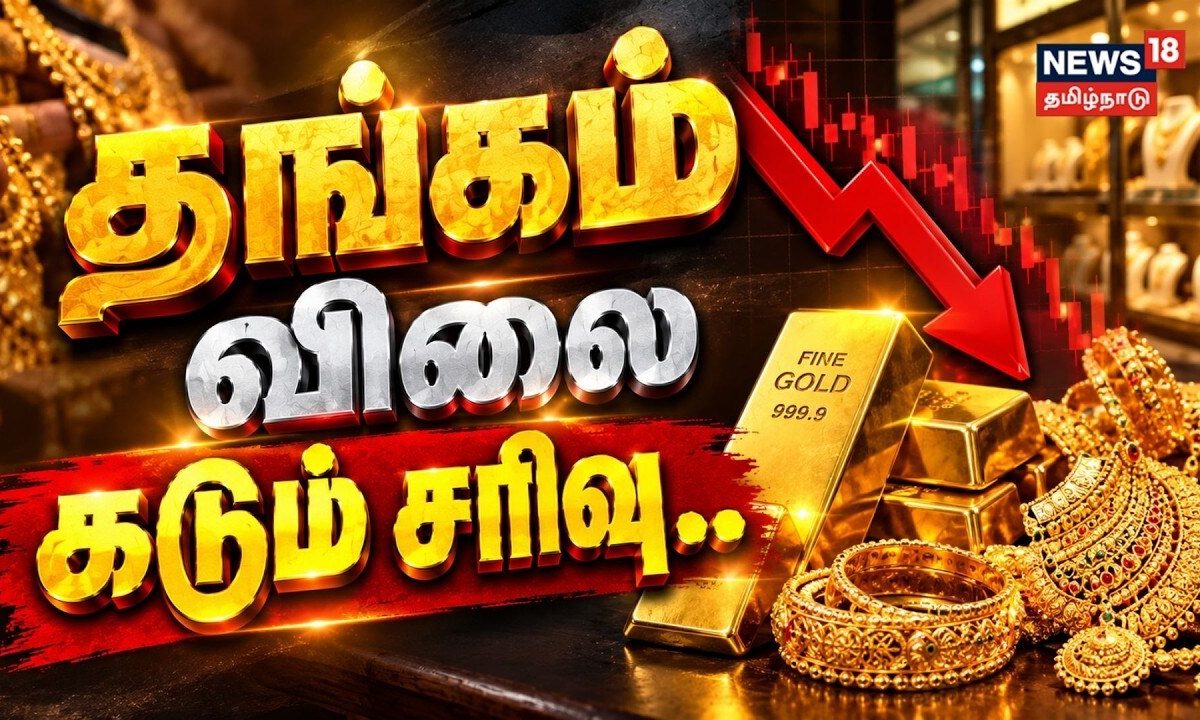 BREAKING | GOLD | தங்கம் விலை கடும் சரிவு.. | News18Tamilnadu