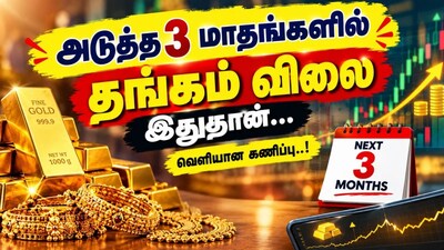 Gold Price Forecast: ICICI Bank Predicts Next 3 Months' Trends