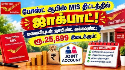 Post Office MIS Scheme: Joint Account with Wife Yields Rs. 25,899 Monthly!