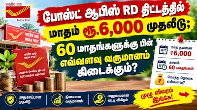 Post Office RD Scheme: Returns on monthly investment and maturity details