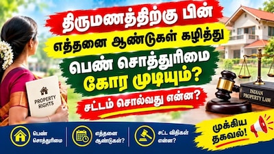 Can Women Claim Property Rights Years After Marriage? Law Explained