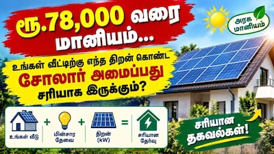 PM Surya Ghar Yojana: Get up to Rs 78,000 subsidy for rooftop solar installation
