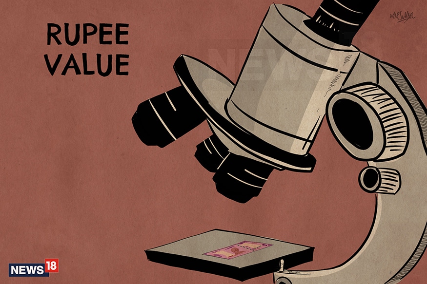 Rupee Slips to Lifetime Low of 70.26 Against the Dollar. Here’s How It Affects You