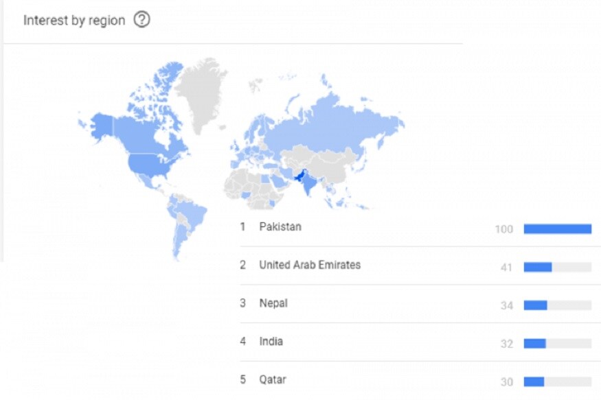 Balakot, Google Trends, Imran Khan, India, Indo-Pak, Jaesh, JeM, jem terror, LoC, pakistan, Pakistan terror, PTI, Pulwama terror attack, surgical strike, surgical strike 2, tension, Vijay Gokhale, war, సర్జికల్ స్ట్రైక్, ఇండియా పాకిస్తాన్, గూగుల్ ట్రెండ్స్, వార్