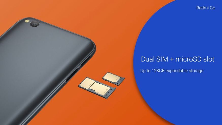 Редми 13 поддерживает е сим. Редми го сим слот. Редми 10 слот для сим. Redmi 9t слот для сим. Redmi Note 10 Pro слот для сим карты