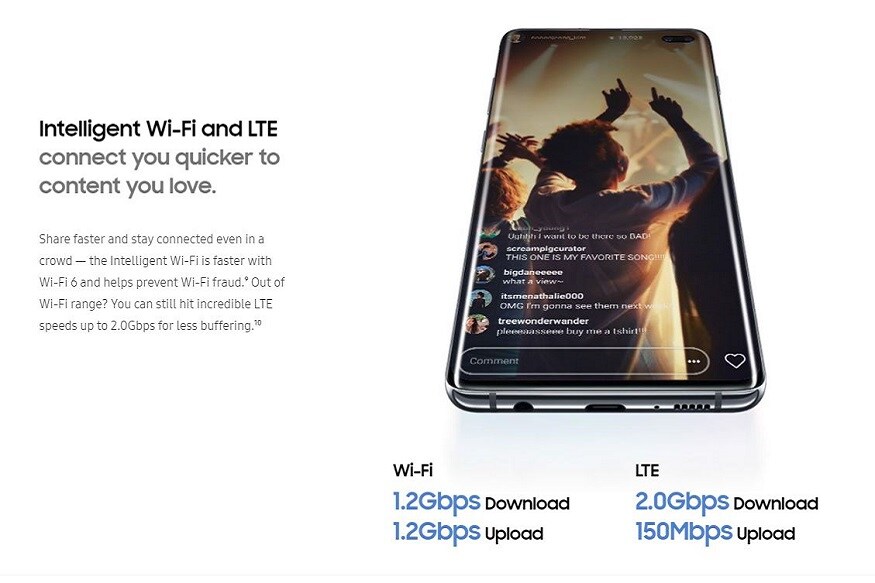 Wi-Fi, Wi-Fi 6, Wi-Fi 802.11ac, 802.11ax, Wi-Fi Alliance, wifi speed, internet speed, data speed, వైఫై, వైఫై 6, ఇంటర్నెట్ స్పీడ్, వైఫై స్పీడ్, వైఫై టెక్నాలజీ