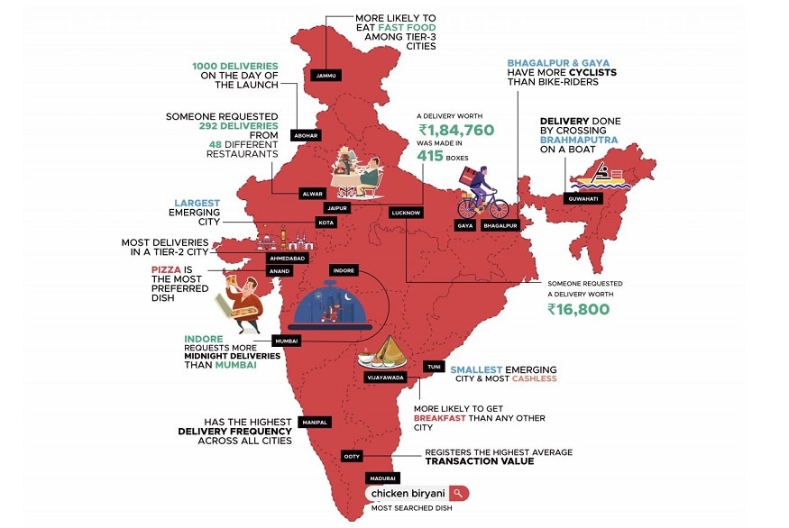Zomato Single order, Zomato Rs.1.8 Lakh order, Zomato interesting facts, Zomato Annual Report, zomato orders, Zomato food order, జొమాటో ఆర్డర్, జొమాటో సింగిల్ ఆర్డర్, జొమాటో హిస్టరీ, జొమాటో రిపోర్ట్, జొమాటో ఫుడ్ ఆర్డర్, జొమాటో రూ.1.8 లక్షల ఆర్డర్