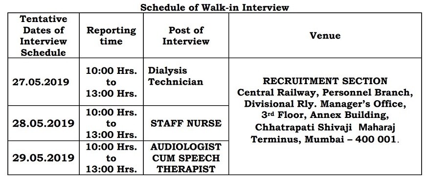 Central Railway Recruitment, Central Railway jobs, Railway jobs, RRB Jobs, ParaMedical jobs in railway, Railway new jobs, railway notification, RRB Exams, Railway exams, సెంట్రల్ రైల్వే రిక్రూట్మెంట్, సెంట్రల్ రైల్వే ఉద్యోగాలు, సెంట్రల్ రైల్వే జాబ్స్, రైల్వే పారామెడికల్ జాబ్స్, రైల్వే పారామెడికల్ ఉద్యోగాలు, రైల్వే నోటిఫికేషన్, ఆర్ఆర్బీ పరీక్షలు, ఆర్ఆర్బీ ఎగ్జామ్స్