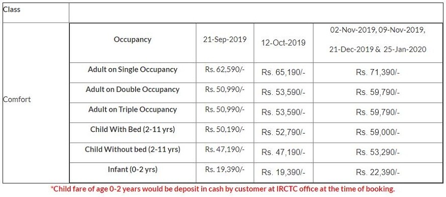 IRCTC, Dazzling Dubai tour package, IRCTC dubai tour package, irctc dubai tour package 2019, irctc tour packages, irctc tourism, irctc tours, ఐఆర్సీటీసీ, ఐఆర్సీటీసీ డాజ్లింగ్ దుబాయ్ టూర్ ప్యాకేజీ, ఐఆర్సీటీసీ దుబాయ్ టూర్ ప్యాకేజీ, ఐఆర్సీటీసీ దుబాయ్ టూర్, ఐఆర్సీటీసీ ప్యాకేజెస్, ఐఆర్సీటీసీ టూరిజం