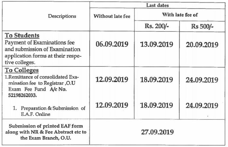 osmania university supplementary, osmania university supplementary exams, osmania university supplementary exams 2019, www.osmania.ac.in, osmania university backlog notification 2019, ఉస్మానియా యూనివర్సిటీ సప్లిమెంటరీ పరీక్షలు, ఉస్మానియా విశ్వవిద్యాలయం సప్లిమెంటరీ పరీక్షలు, ఓయూ సప్లిమెంటరీ ఎగ్జామ్స్ 2019, ఉస్మానియా యూనివర్సిటీ బ్యాక్లాగ్ నోటిఫికేషన్ 2019