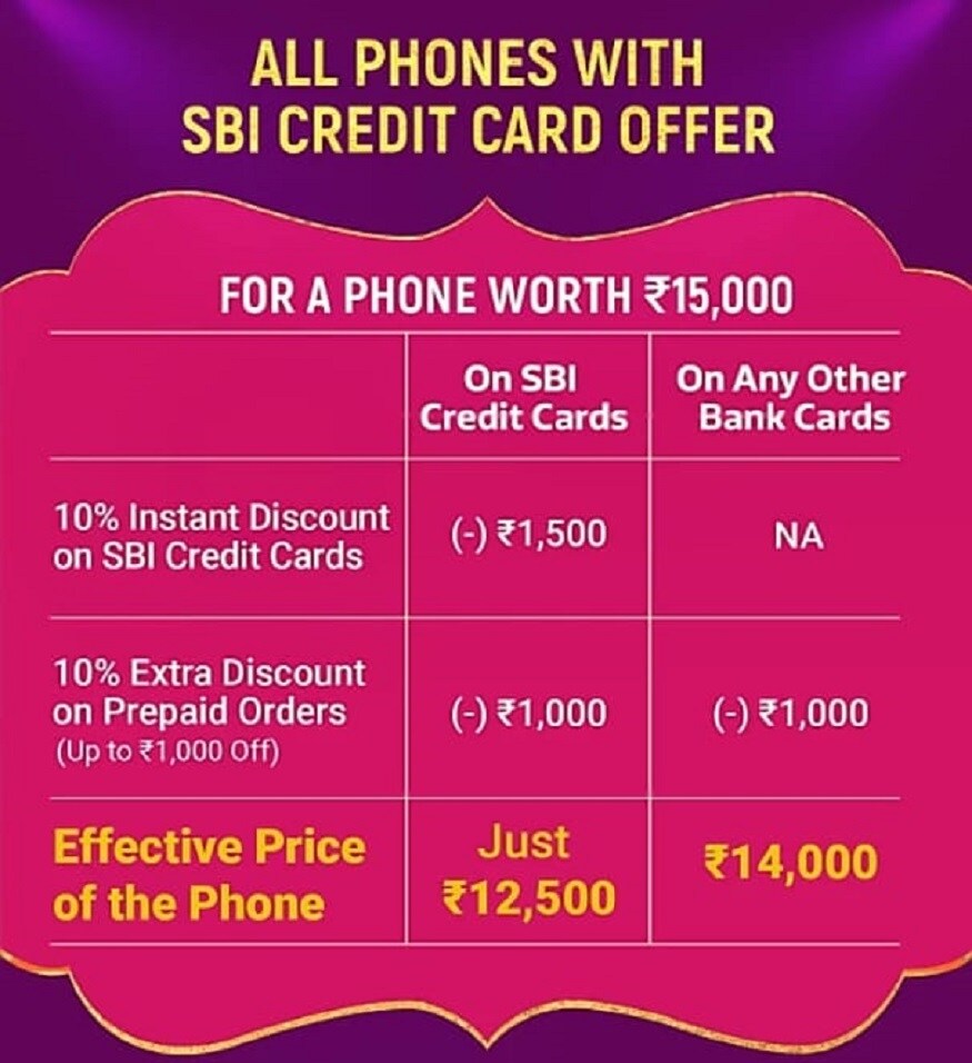 Flipkart Big Diwali Sale, Flipkart Big Diwali Sale double discount, Flipkart Big Diwali Sale extra discount, Flipkart Big Diwali Sale smartphone offers, Flipkart Big Diwali Days sale SBI offers, Flipkart Big Diwali sale discounts, ఫ్లిప్కార్ట్ బిగ్ దివాళీ సేల్ 2019, ఫ్లిప్కార్ట్ బిగ్ దివాళీ సేల్ డబుల్ డిస్కౌంట్, ఫ్లిప్కార్ట్ బిగ్ దివాళీ సేల్ స్మార్ట్ఫోన్ ఆఫర్స్, ఫ్లిప్కార్ట్ బిగ్ దివాళీ సేల్ డిస్కౌంట్స్, ఫ్లిప్కార్ట్ బిగ్ దివాళీ సేల్ ఎస్బీఐ ఆఫర్స్